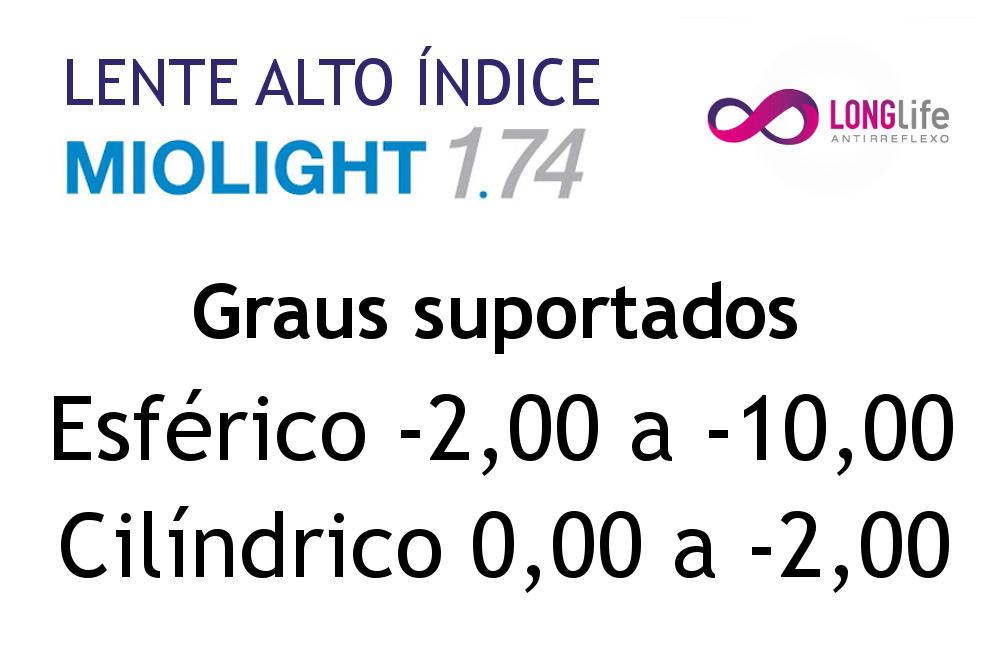 Lente Hoya Miolight Long Life 1.74 extra fina grau alto óculos miopia