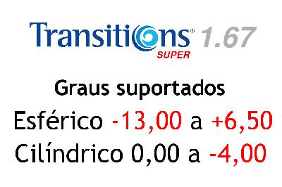 Lente Alto Índice Transitions 1.67 fina escurece ao sol grau esférico -13,00 a +6,50, cil. 0 a -4,00