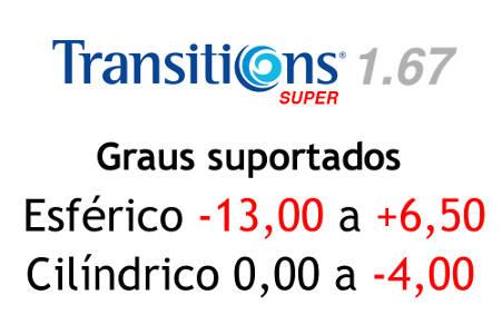 Lente Alto Índice Transitions 1.67 fina escurece ao sol grau esférico -13,00 a +6,50, cil. 0 a -4,00