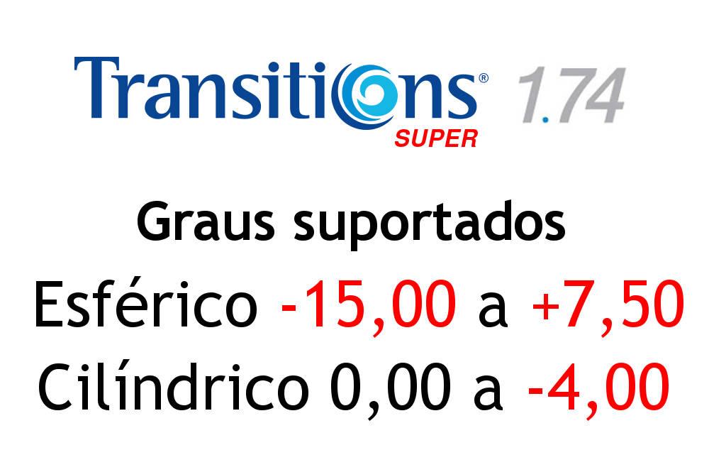 Lente Alto Índice Transitions 1.74 SUPER fina escurece sol grau alto