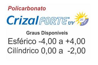 Lente Crizal Forte em Policarbonato com Anti Reflexo .:. Grau Esférico -4,00 a +4,00 / Cilíndrico 0 a -2,00 .:. Todos os eixos