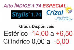 Lente Stylis Crizal Forte Alto Índice 1.74 ESPECIAL Grau Esférico -14,00 a +6,50 / Cil. 0 a -5,00