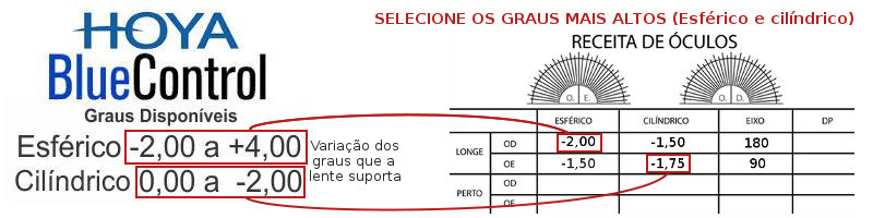 Comprar armação de óculos de grau completo com lente