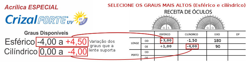 Comprar armação de óculos de grau completo com lente