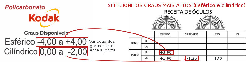 Comprar armação de óculos de grau completo com lente